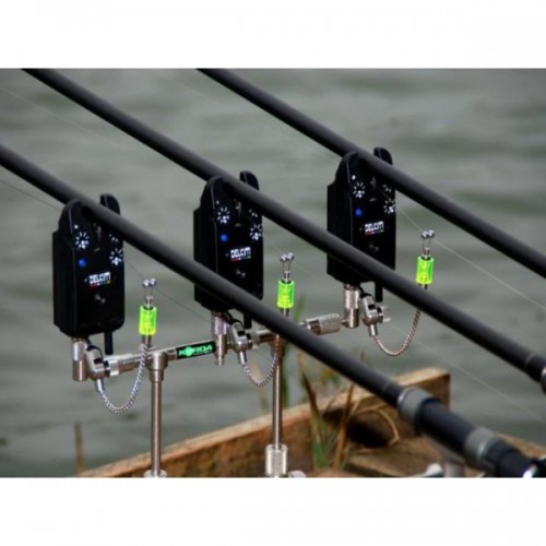 Електронні сигналізатори клювання з пейджером для успішної риболовлі